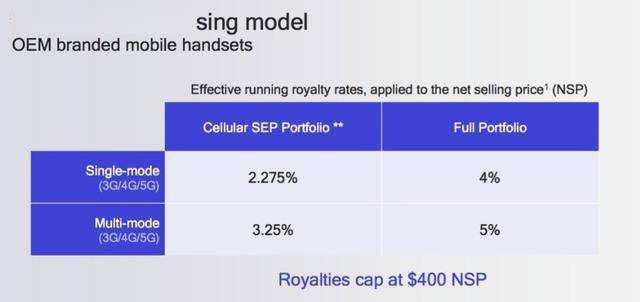 小米11为什么不卖1999?还真的有可能:华体会开户(图6)
小米11为什么不卖1999?还真的有可能:华体会开户(图6)