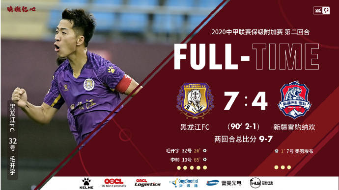 
仅4天时间！中甲黑龙江队紧迫征集新名称 本赛季惊险完成保级‘华体会网址’(图3)