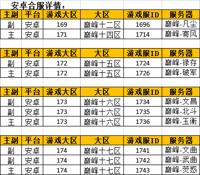 ‘华体会电子’
10月26日安卓合服通告(图1) ‘华体会电子’
10月26日安卓合服通告(图1)